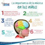 GF_infografia02